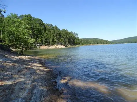 Clear Water and Mountain Views